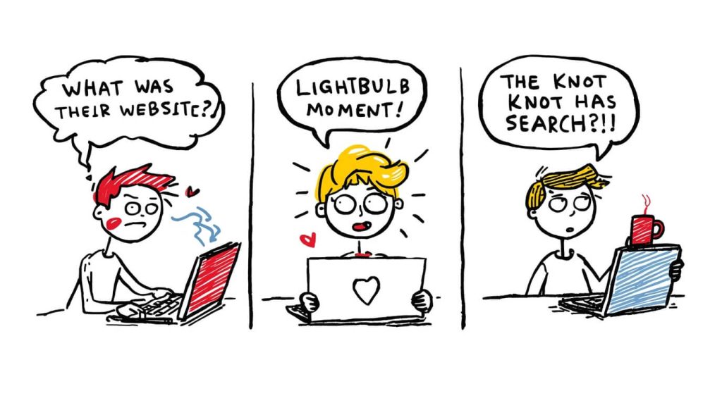 What Is The Knot's Couple Search Tool